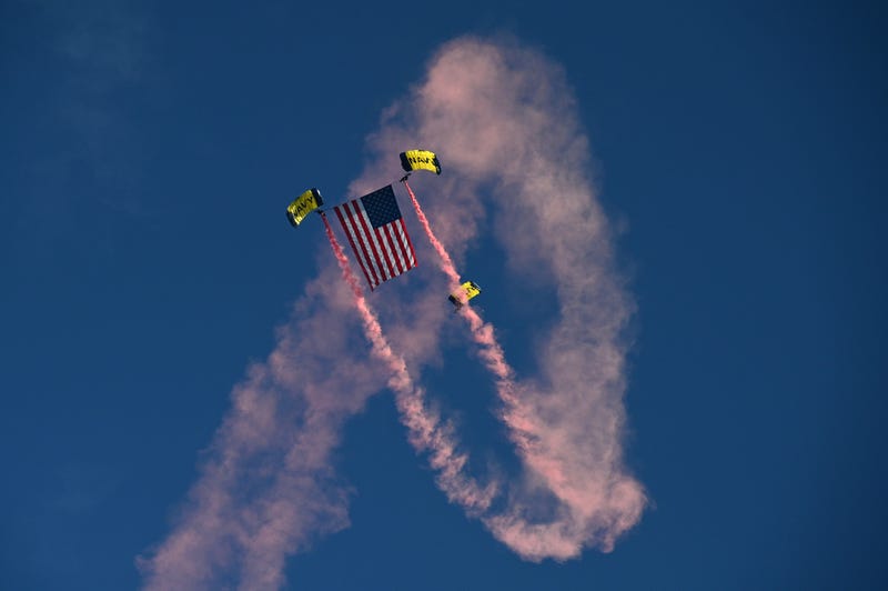 Skydiving