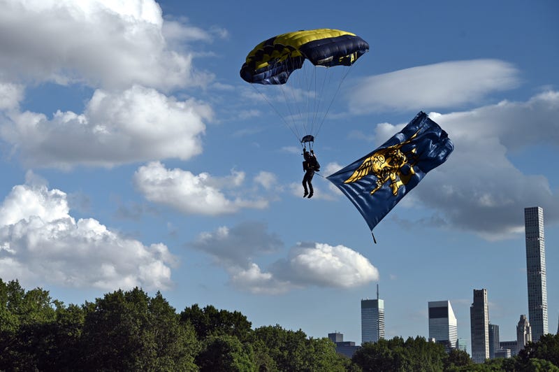 Skydiving