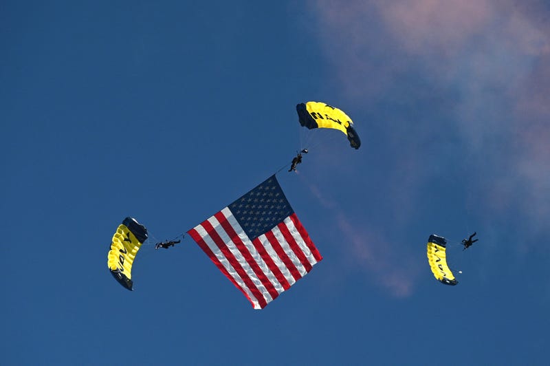 Skydiving