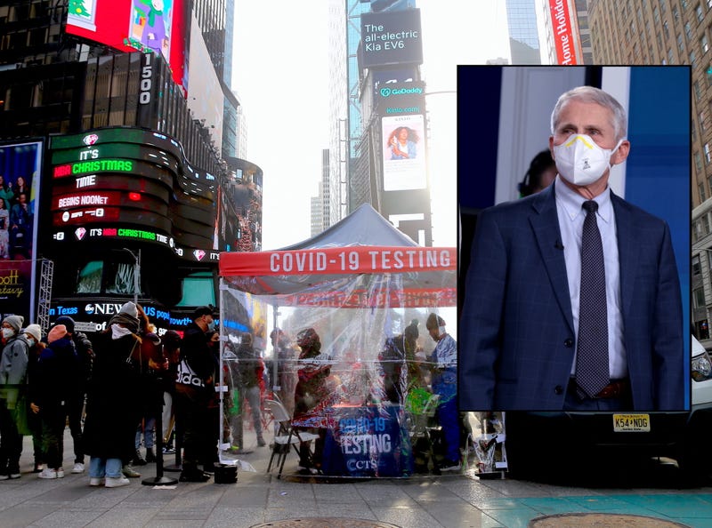 People wait in line to be tested for COVID-19 in Times Square. Inset: Dr. Anthony Fauci