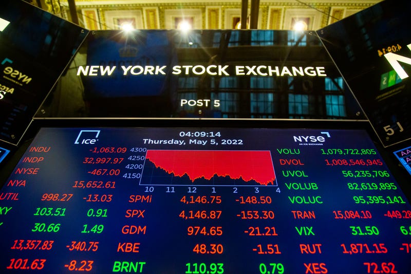 Stock Market