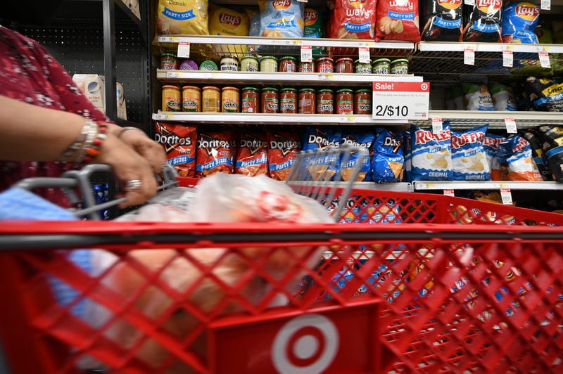Target, Stores, Retail