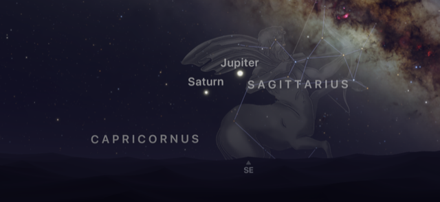 Star Gazing