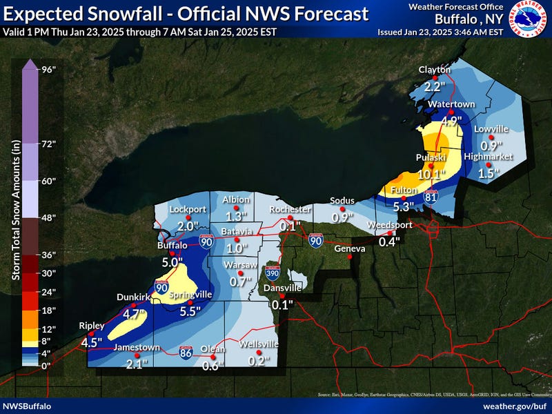Buffalo Weather