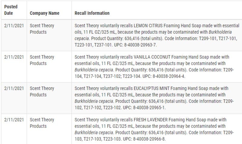 soap recall