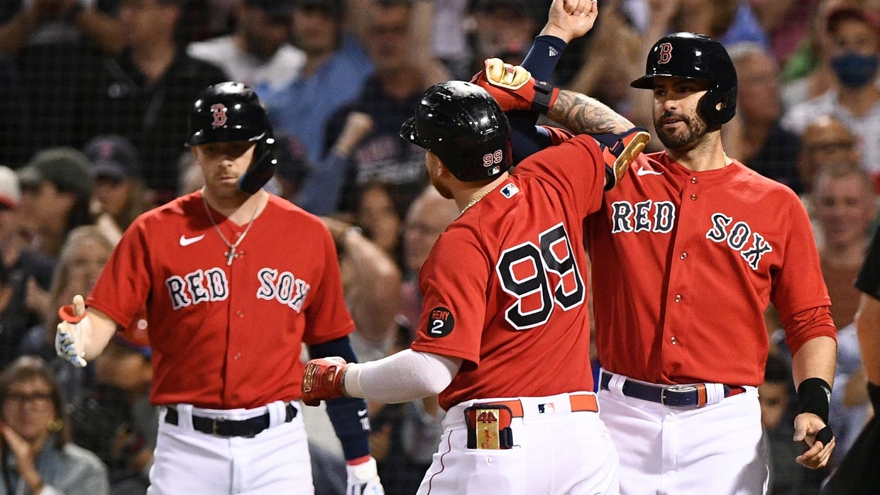 It's time for the Red Sox front office to realize this team is for real