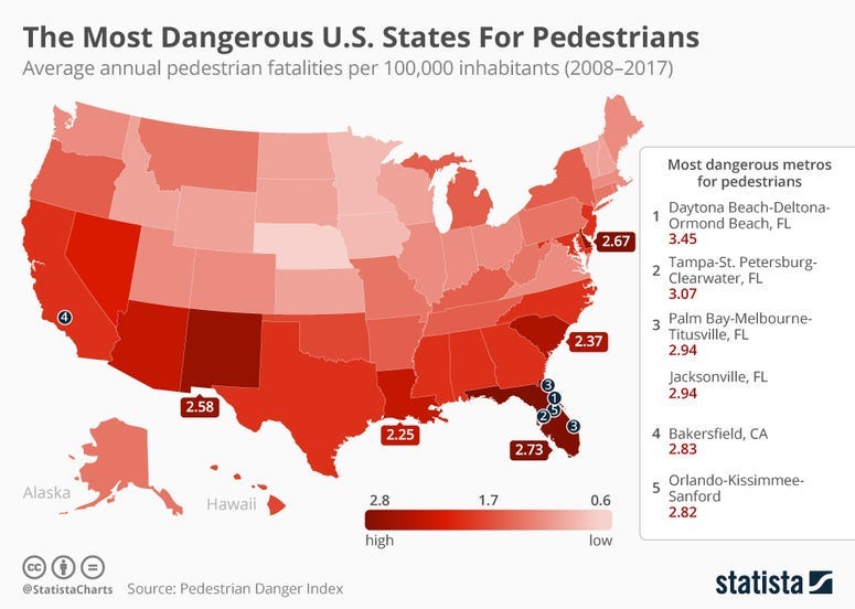 More Pedestrians Killed in U.S. in Last Decade
