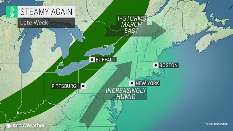 Accuweather.com