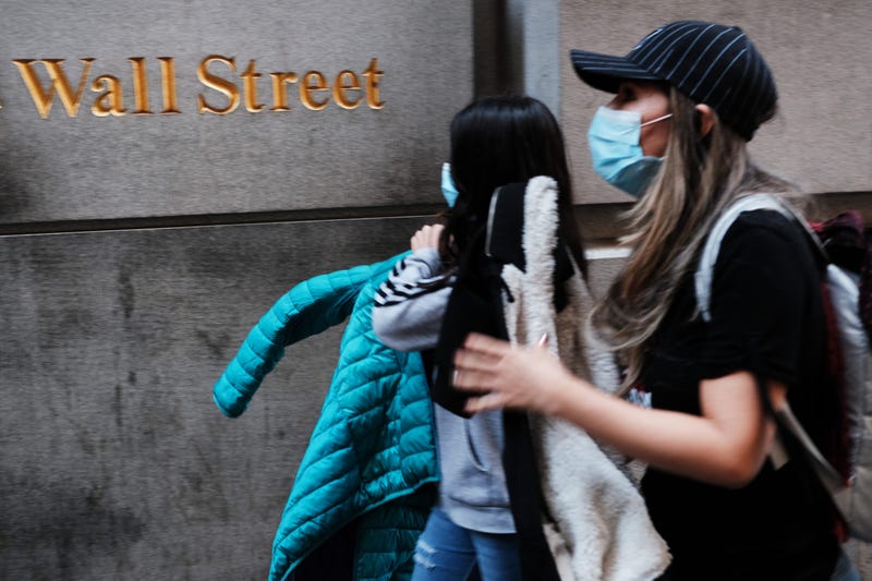 Stock Market Coronavirus
