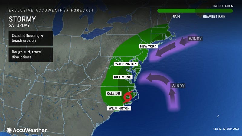 AccuWeather