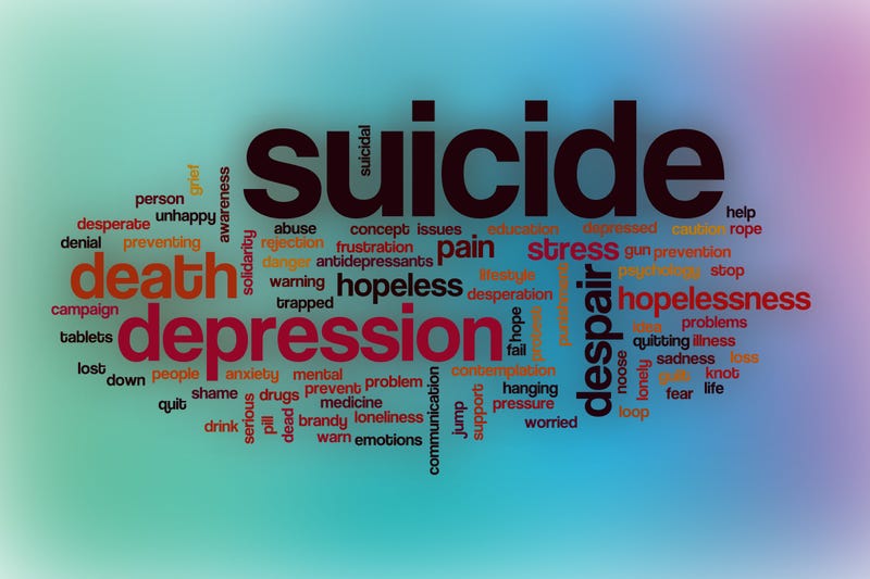 Suicide word cloud with abstract background