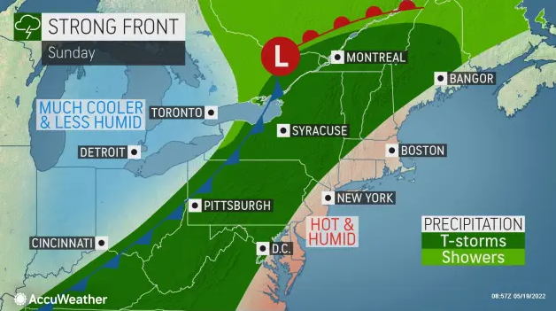 AccuWeather