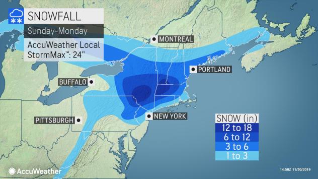 AccuWeather