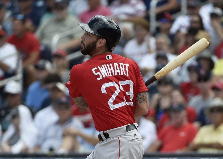 Blake Swihart