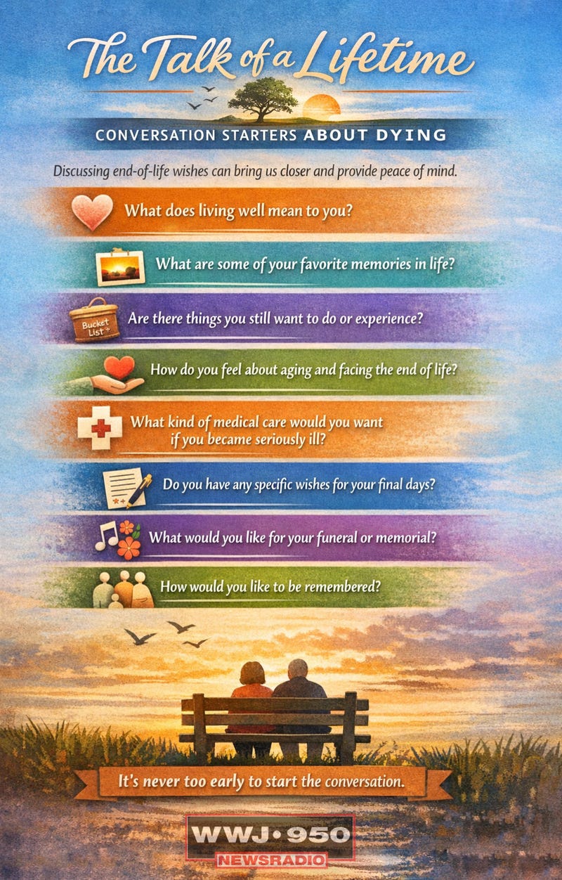 cost of saying goodbye