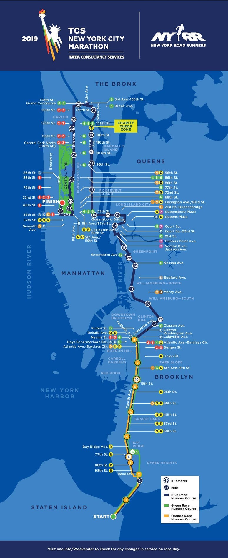 NYC marathon course map