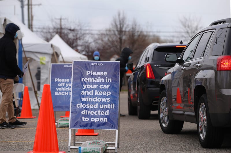 Coronavirus Testing (Michigan)