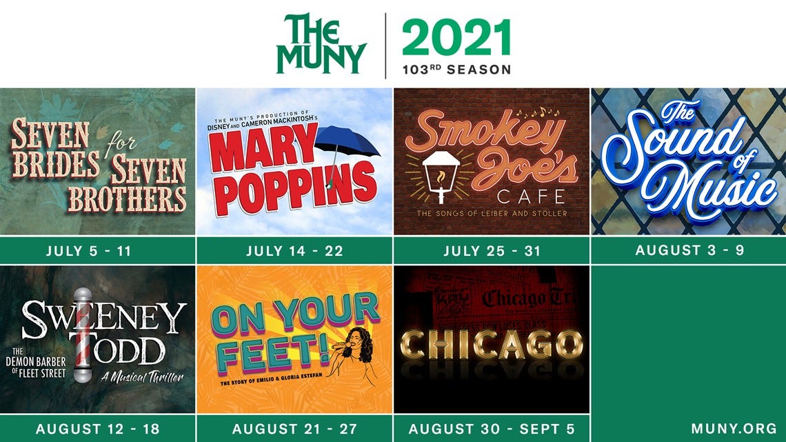 The Muny 2021 season will open July 5