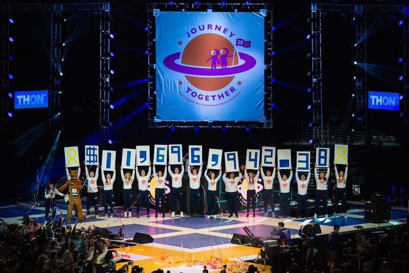 THON 2020