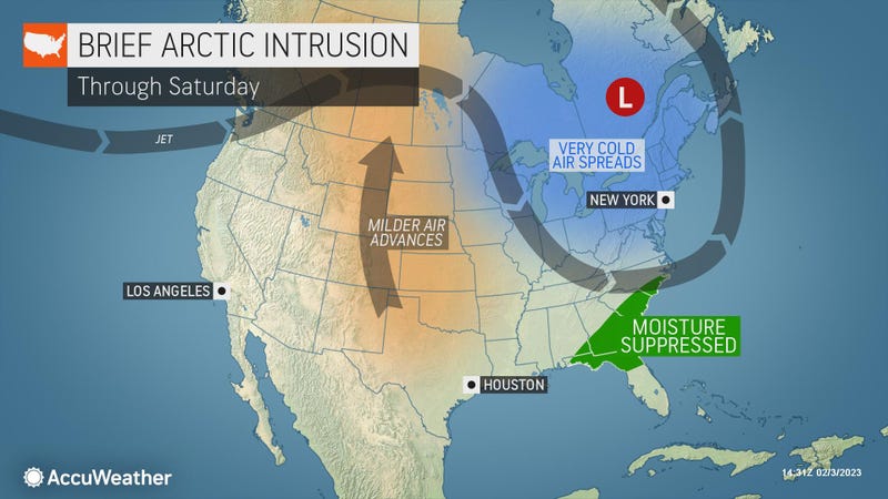 AccuWeather