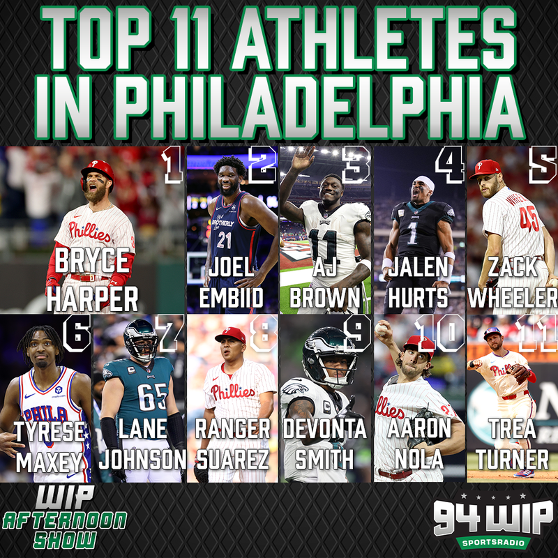 Top 11 Philly Athletes 94WIP 2024