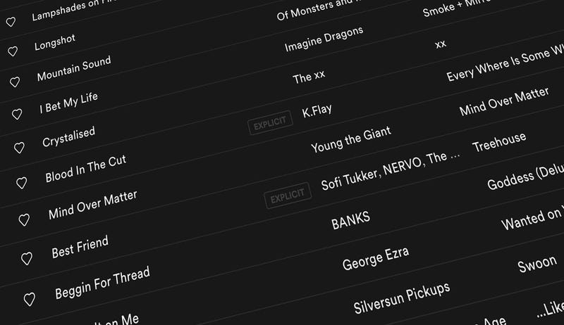 Top 107 Songs of Last Decade Playlist