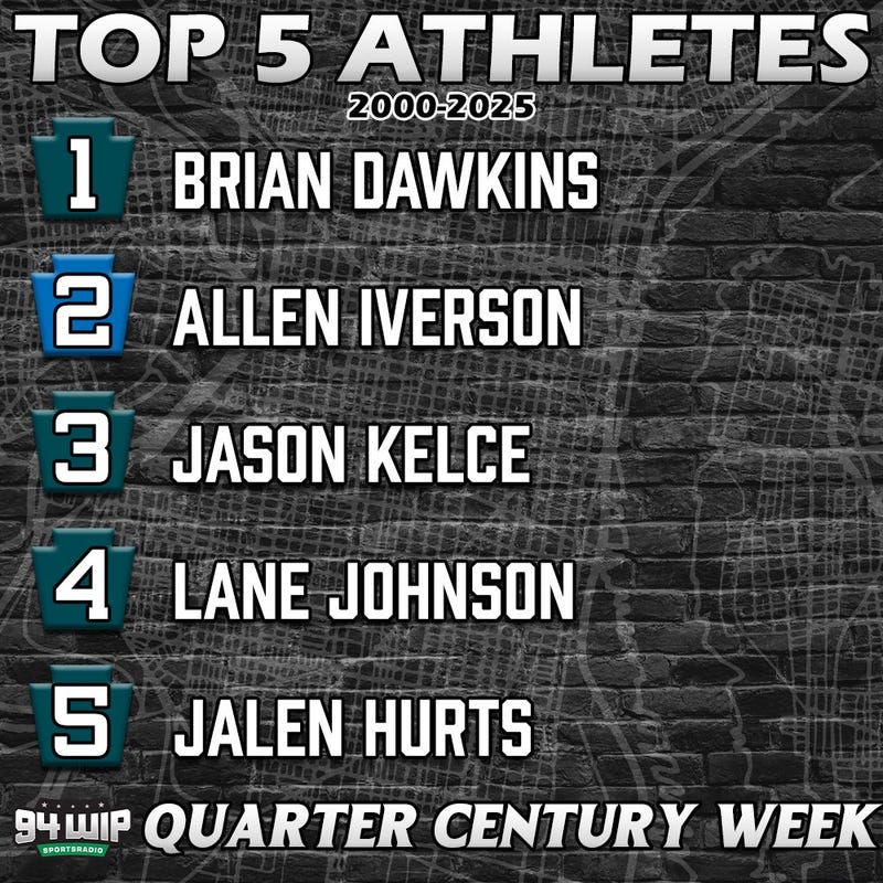 top 5 philly athletes