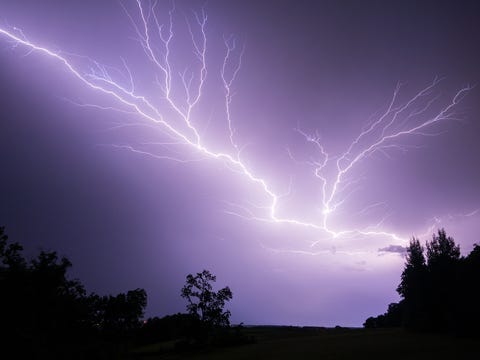 Tormentas Sobre Dallas