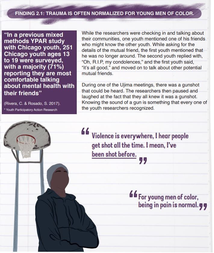 infograph