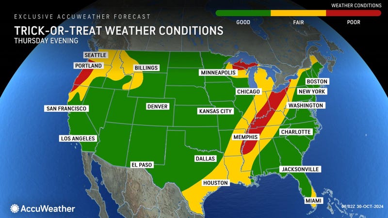 AccuWeather