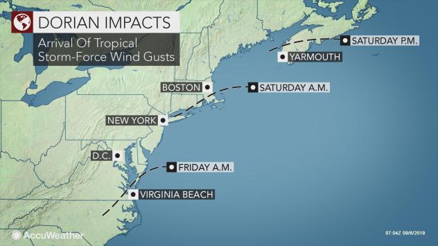 AccuWeather