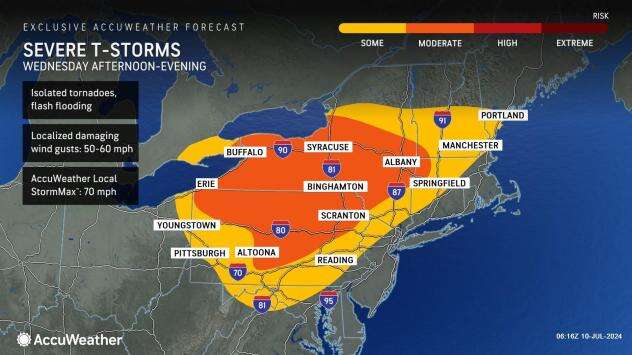 Hurrican Beryl