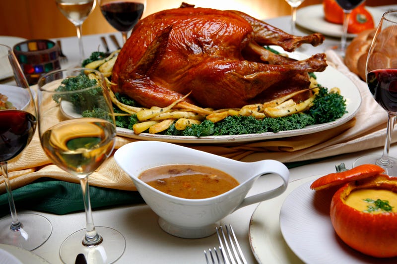 Turkey Thanksgiving