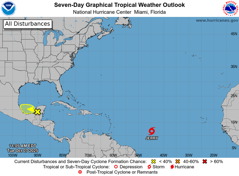 Tropical Atlantic