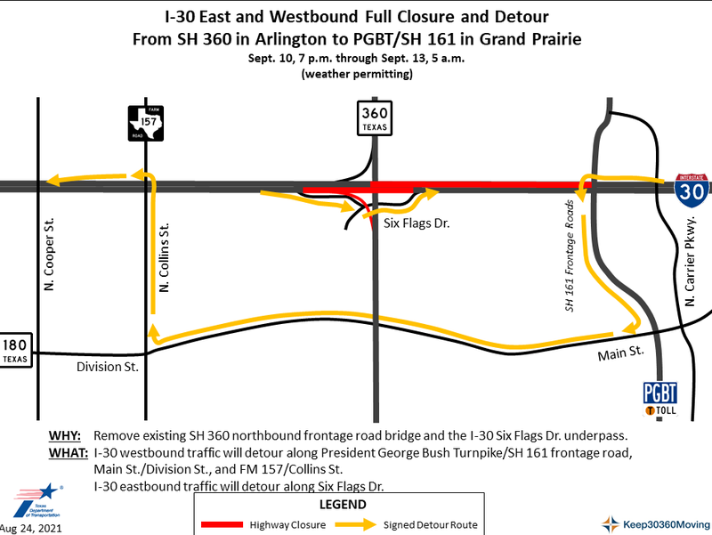 I-30 to be closed in both directions in Arlington