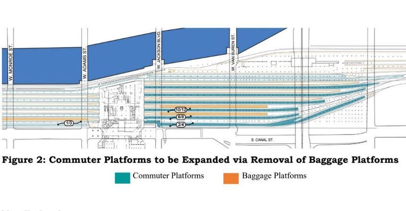 Amtrak rendering of plans