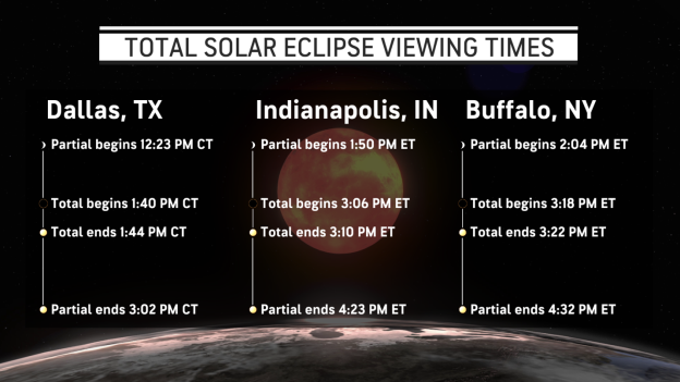 Buffalo Eclipse