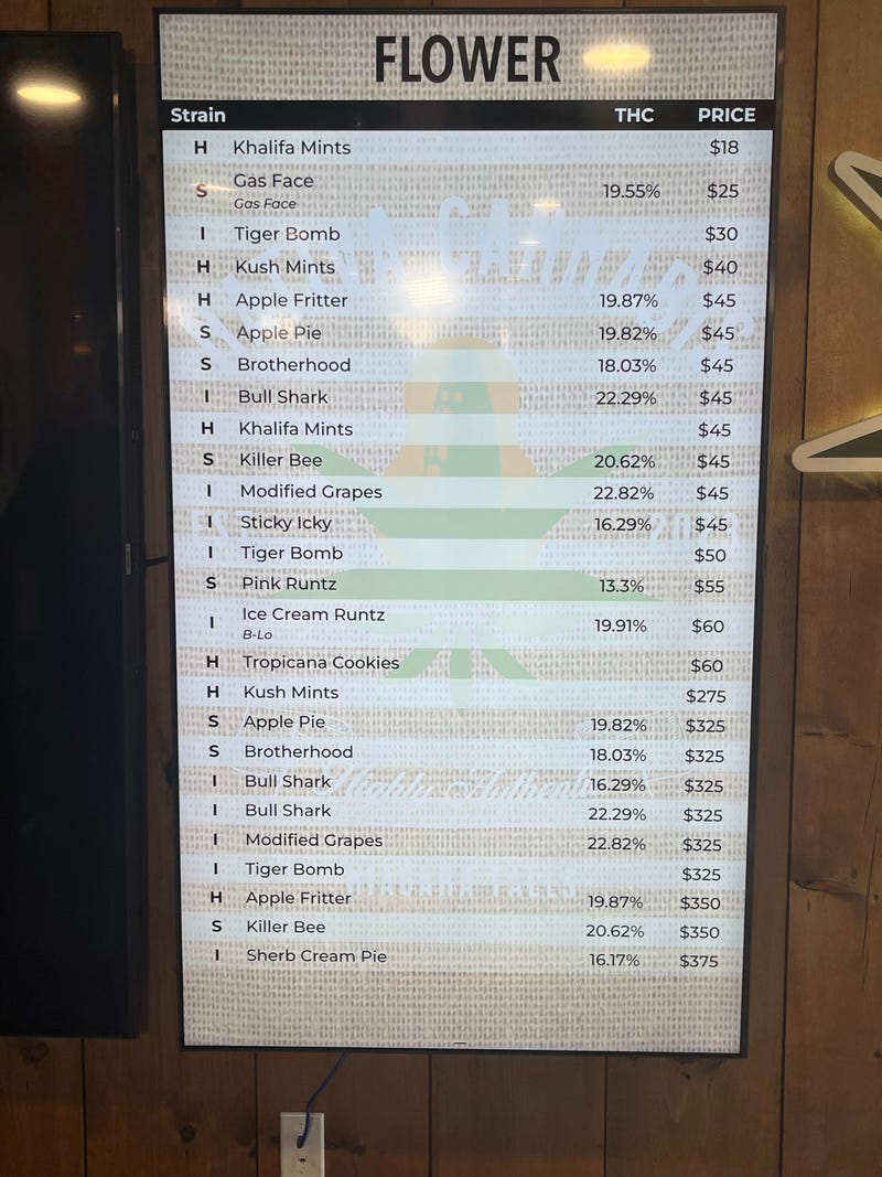 The flower menu for eights and ounces at Nativa Cannabis in Niagara Falls, N.Y. 