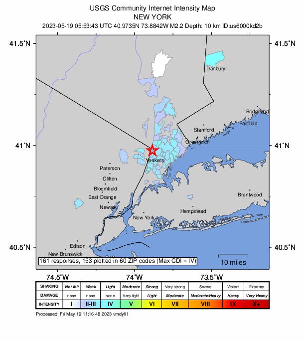 The quake hit shortly before 2 a.m. about 6.4 miles below north Yonkers