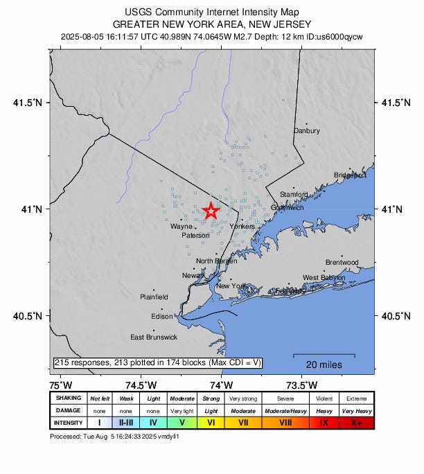 Magnitude 2.7 earthquake rattles NJ, days after last tremor