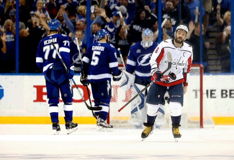 alex_ovechkin_caps
