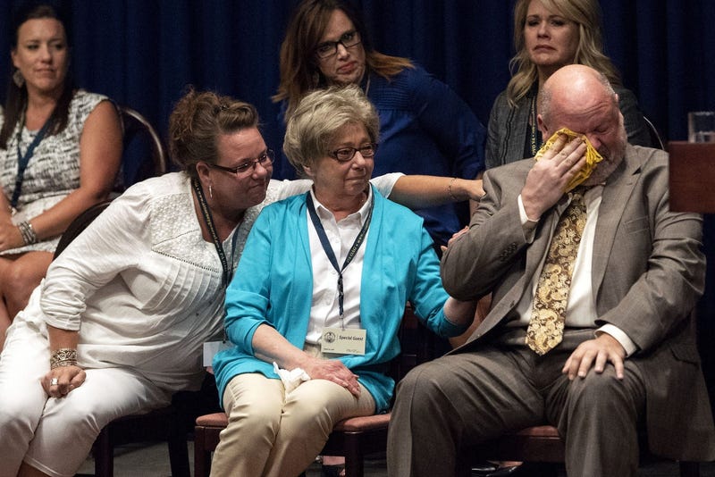 Child sex abuse victims