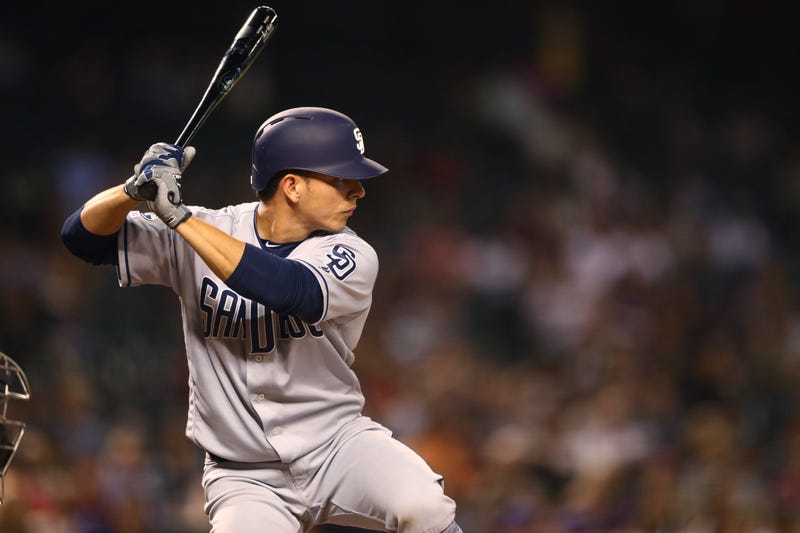 Luis Urias
