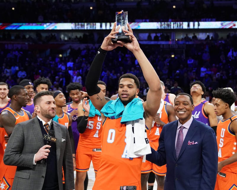 Miles Bridges