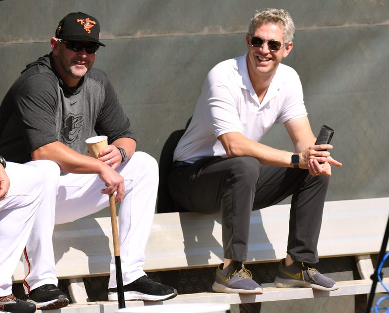 Brandon Hyde and Mike Elias