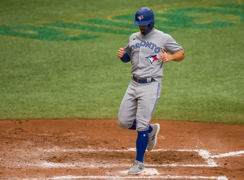Blue Jays