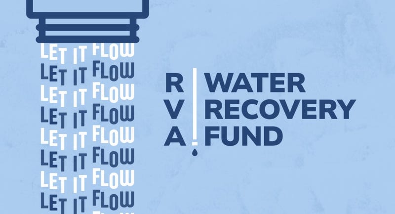 Water Recovery Fund
