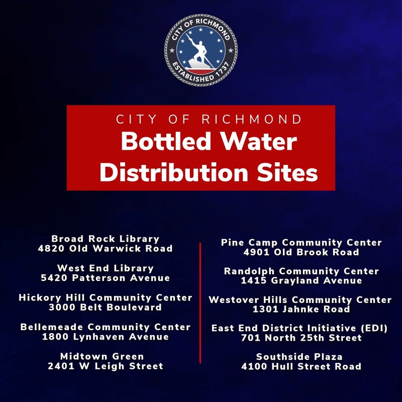 Water distribution sites