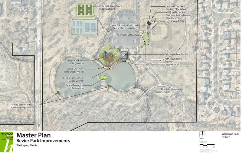 Bevier Park District renovation plans