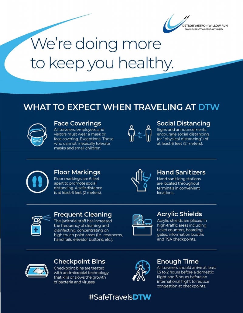 It has been over two years since airline passengers were first required to wear masks covering their mouths and noses while in flight and in airports-- now travelers have been told to hold out a couple more weeks.